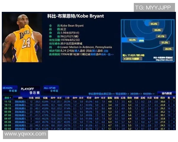 深入解析JDG战队近期状态表现与数据分析的全面解读 深入解析JDG战队近期状态表现与数据分析的全面解读